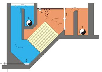 sedimentadorplacadiagrama